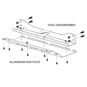 Defender Skid Plate System | 2019-2024 RAM 2500-3500 | 5th Gen